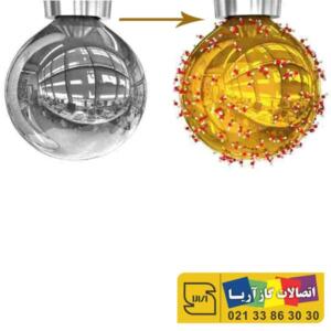 convert water to gold metal | اتصالات گاز آریا
