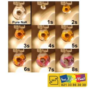 convert water to metal | اتصالات گاز آریا