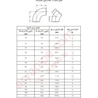 ابعاد و استاندارد زانویی شعاع بلند​