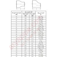 ابعاد و استاندارد تبدیل ها