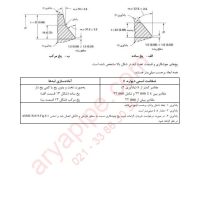 استاندارد جوشکاری پخ ها و سطح ریشه