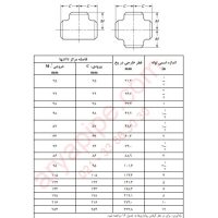 ابعاد و استاندارد سه راهی و چهار راهی مستقیم